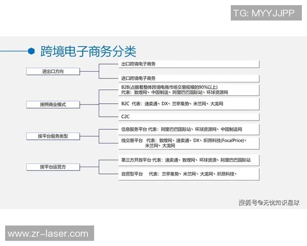 电竞比分DOTA2分析TES战队运营策略的成功与不足之处