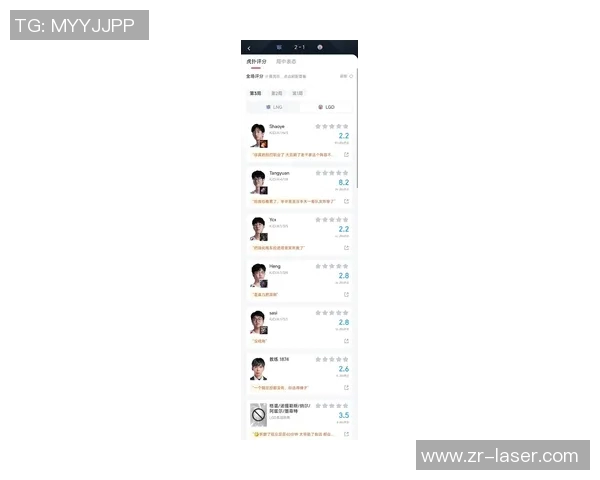 2026电竞新闻LNG战队在电竞比分英雄联盟意识排行榜中荣登第七名引发热议